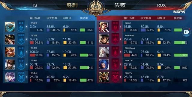 然生成 然生成